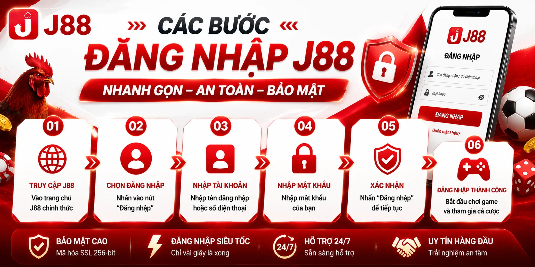 Các bước đăng nhập J88