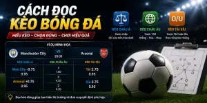 Hướng dẫn đọc kèo bóng đá tại J88