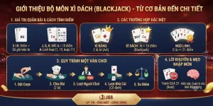 Nhà cái J88 giới thiệu cách chơi xì dách