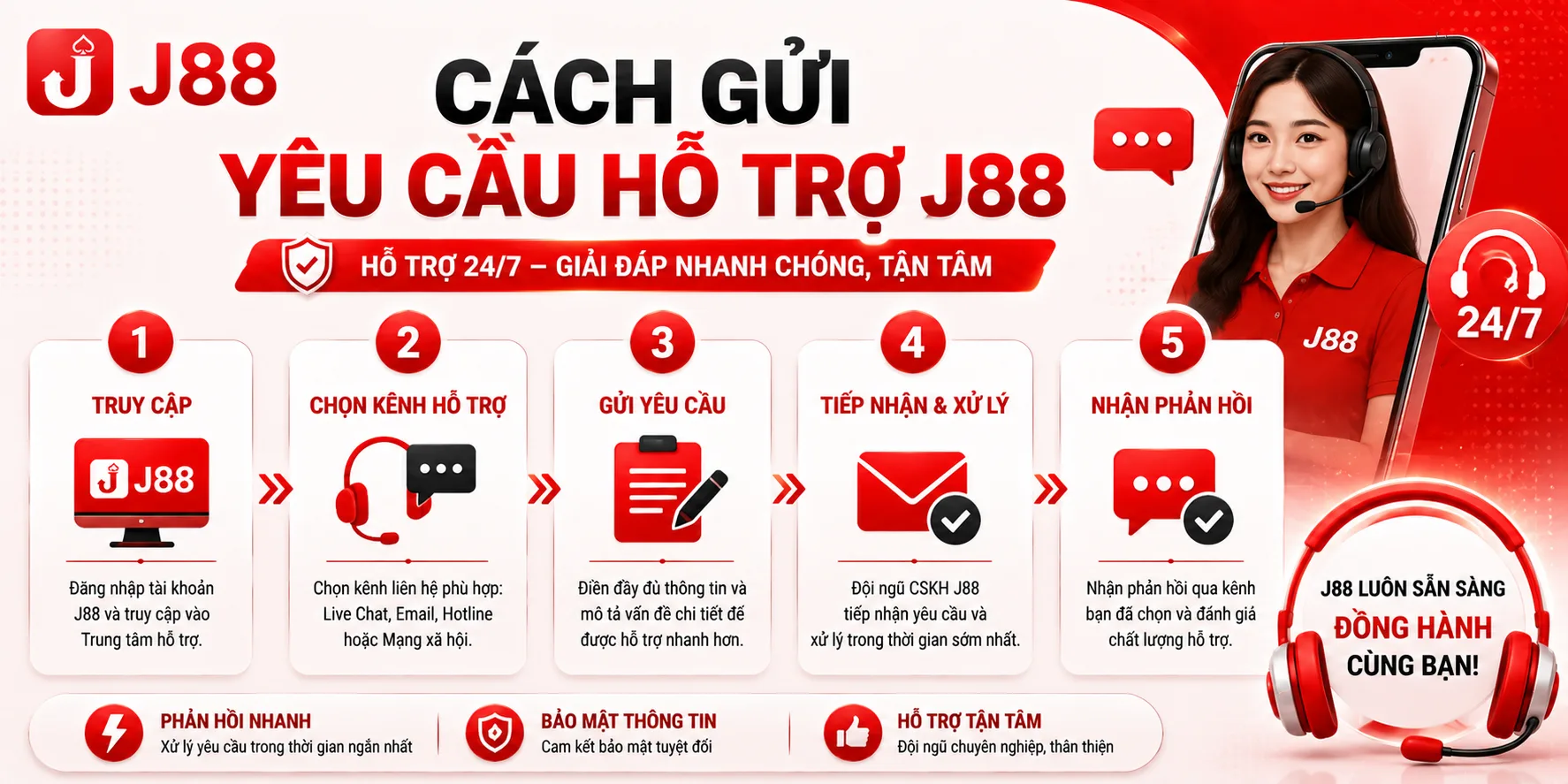 Cách gửi yêu cầu hỗ trợ J88