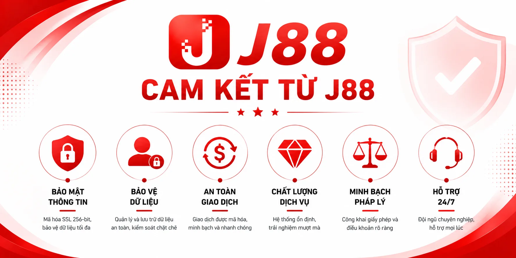 Tuân thủ giấy phép hoạt động J88