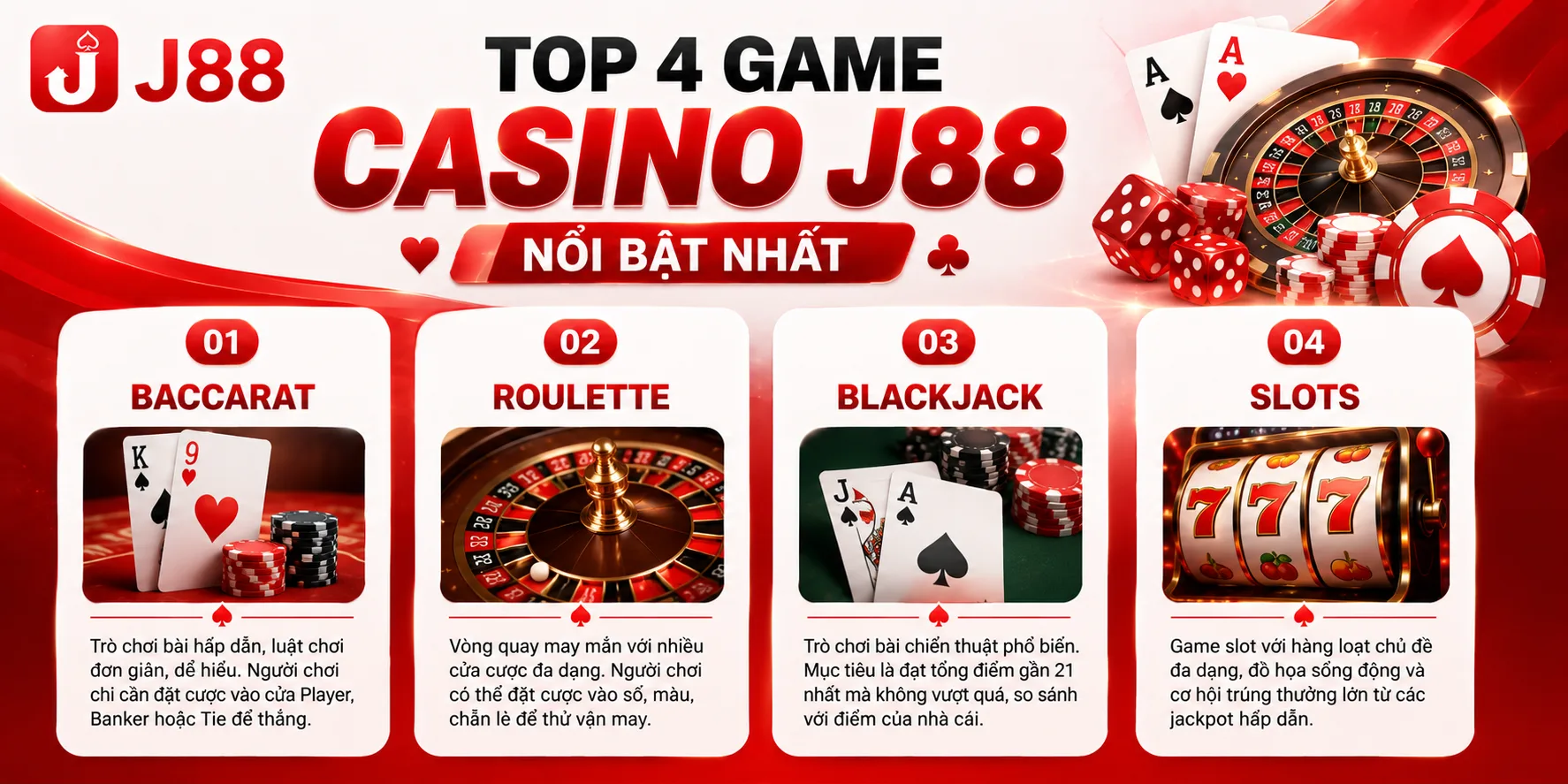 Khám phá game cược tại sảnh casino J88