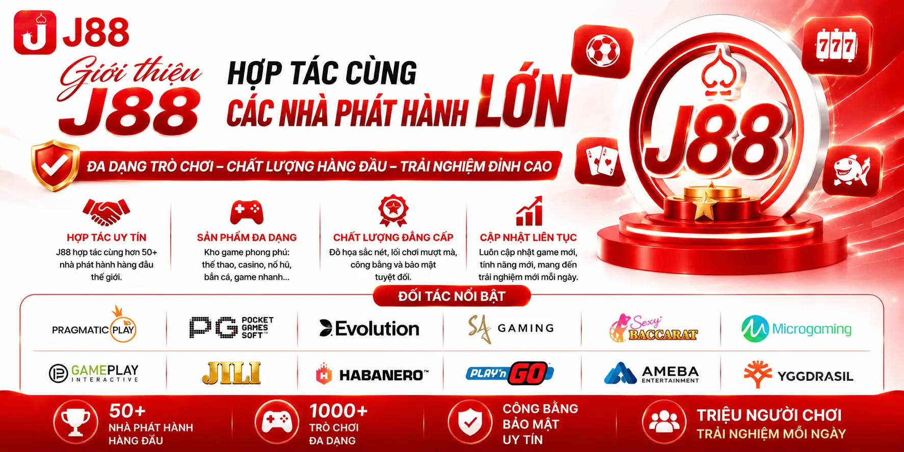 Hợp tác nhiều đối tác uy tín