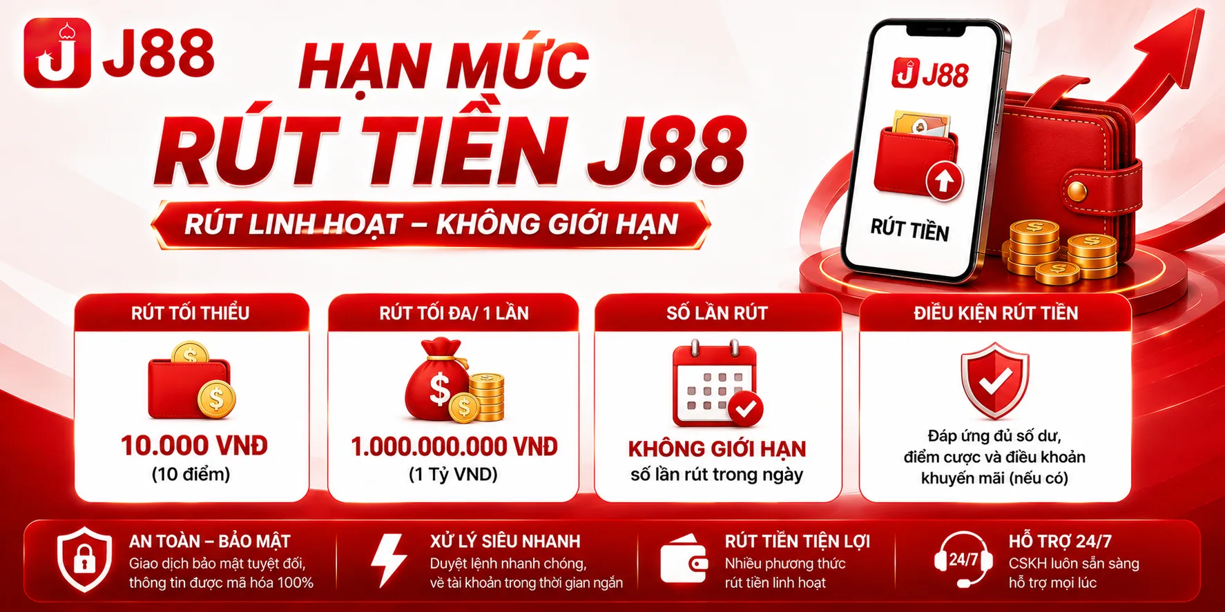 Hạn mức rút tiền J88