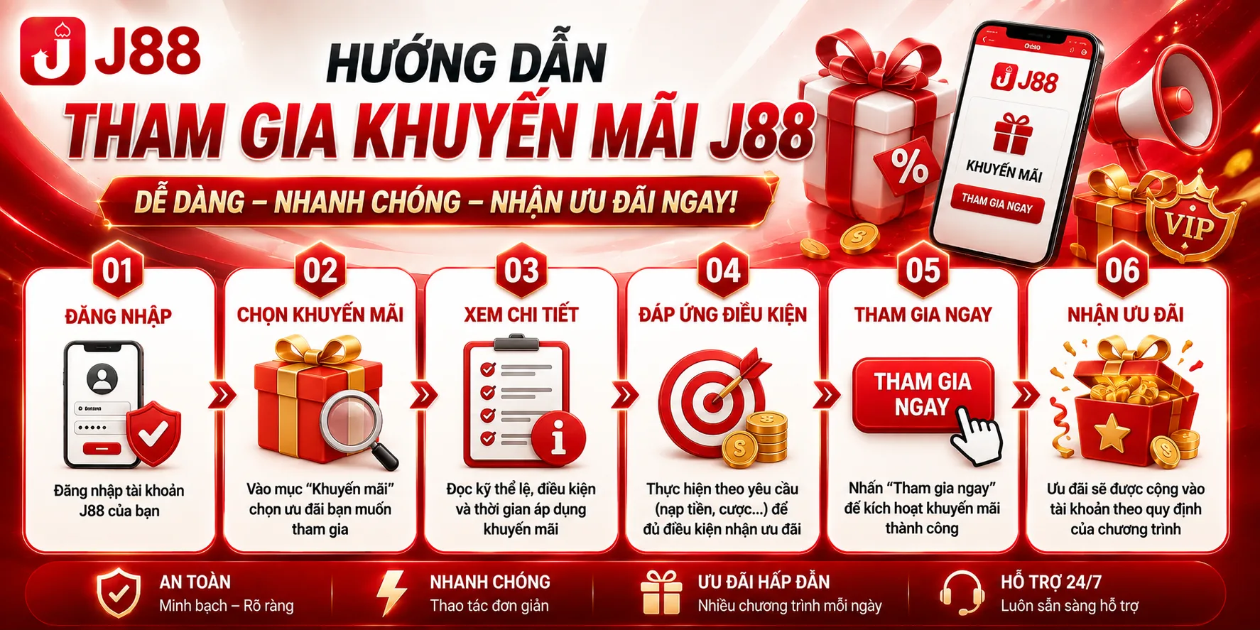 Tham gia khuyến mãi J88 đúng quy định