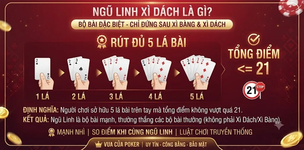 Tìm hiểu ngũ linh xì dách là gì