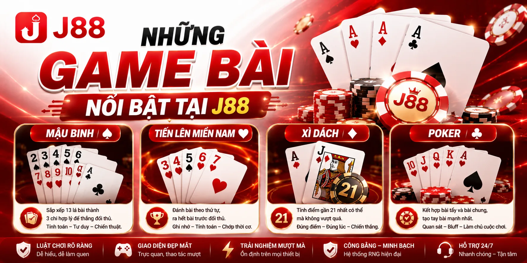 Giới thiệu sảnh game bài J88
