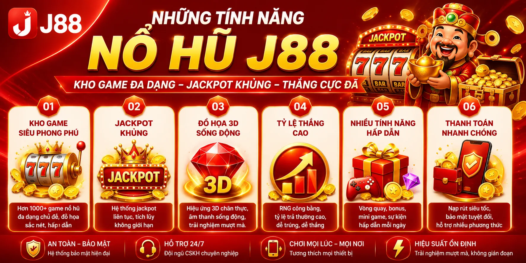 Nổ hũ J88 và tính năng nổi bật