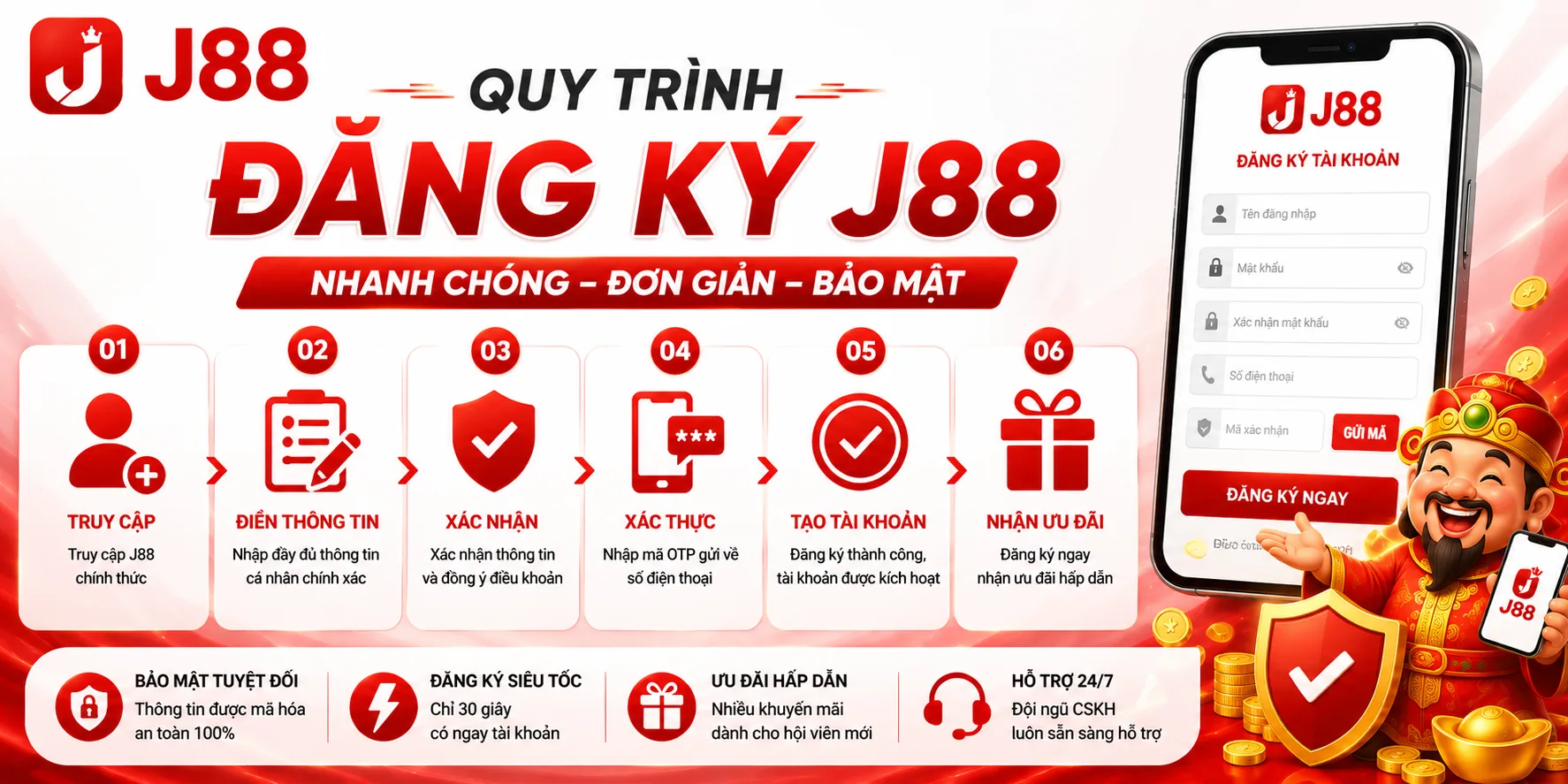 Hướng dẫn quy trình đăng ký J88