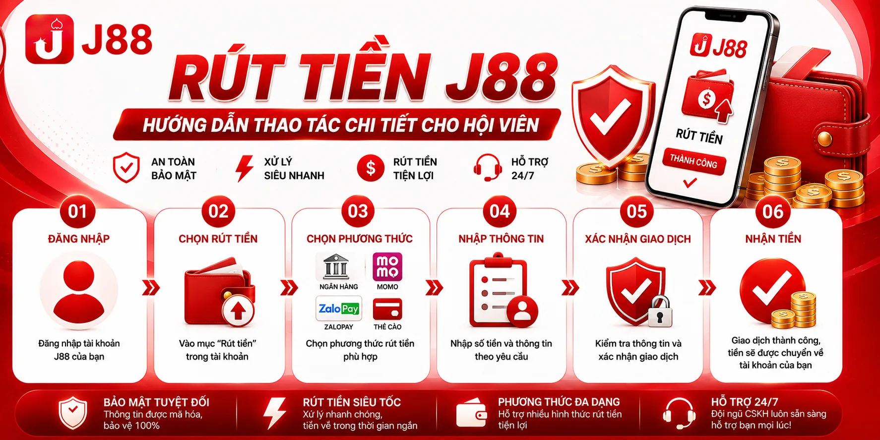 Hướng dẫn rút tiền tại nhà cái J88