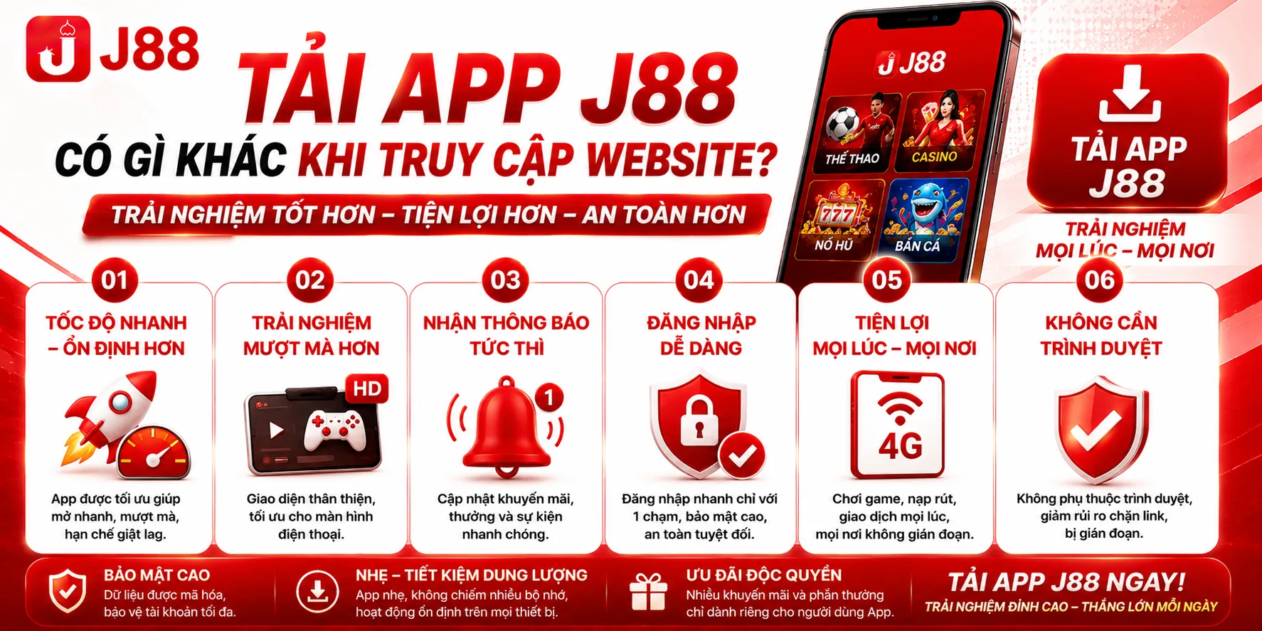 Khác biệt giữa tải App J88 và Web
